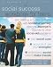 The Social Success Workbook for Teens: Skill-building Activities for Teens With Nonverbal Learning Disorder, Asperger's Disorder, & Other Social-skill Problems