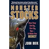 monster stocks how they set up run up top and make you money