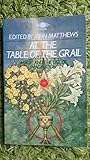 At the table of the grail : magic & the use of imagination