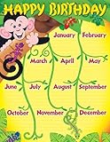 Trend Enterprises Monkey & Geckos Birthday Learning Chart (T-38263)