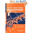 Produkt-Information 
