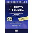 Dettagli prodotto