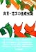 真言・梵字の基礎知識