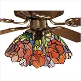 IMAGE OF 5 Inch W Iris Fan Light Shade Ceiling Fixture