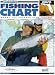Florida Sportsman Fishing Chart 10 Upper Keys/Florida Bay