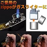 ジッポーライター専用ターボライターユニット Zippoターボへ変身