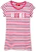 Save up to 40% on Girls' PUMA Apparel
