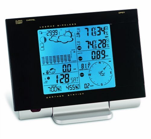 Honeywell TE923W Complete Weather Station with remote control