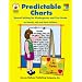 Predictable Charts, Grades K - 1: Shared Writing for Kindergarten and First Grade (Four-Blocks Literacy Model)