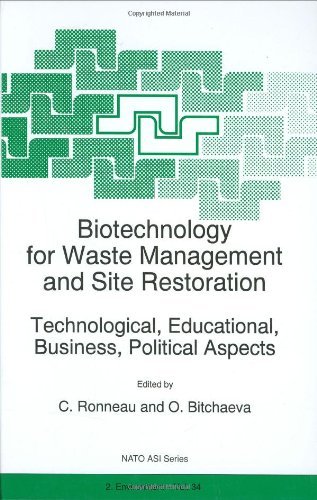 Biotechnology for Waste Management and Site Restoration: Technological, Educational, Business, Political Aspects (Nato Science Partnership Subseries: 2)