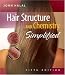 Hair Structure and Chemistry Simplified