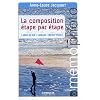 La composition �tape par �tape. Angle de vue-Cadrage-Impact visuel.