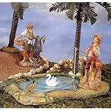 Return to product information