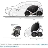 JOLT!: The Impending Dominance Of The Electric Car And Why America Must Take Charge