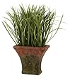 Set of 2, Potted Grass,Artificial Silk Plant, Bushes