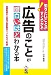 広告のことが面白いほどわかる本<広告のことが面白いほどわかる本> (中経出版)