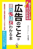 広告のことが面白いほどわかる本<広告のことが面白いほどわかる本> (中経出版)