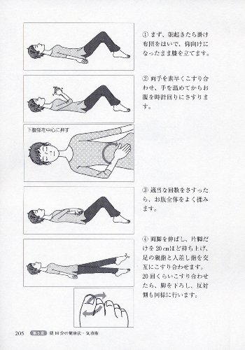 医者と薬に頼らない 病気の「本当の治し方」