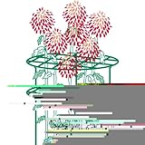 Bosmere E632 18グリッドサポート - グリーン