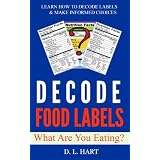 Decode Food Labels-What Are You Eating?