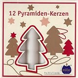 Biederman & Sons, Pyramid Candles