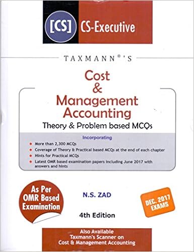 Cost & Management Accounting-Theory & Problem based MCQs (