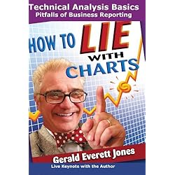 Technical Analysis Basics