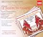 Mozart: Le Nozze Di Figaro