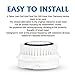 Beauty AngelsTM Compatible Replacement Facial Cleansing Brush Heads (2-Pack) designed for Sensitive Skin, fits Mia Mia2 Mia3 (Aria), SMART Profile Alpha Fit Pro Plus and Radiance Cleansing Systems
