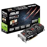 Détails sur le produit