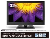 IQ-32LED-HT [32�C���`]
