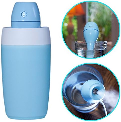 TECKING Cool Mist Ultrasonic Humidifier - 15db Ultra Silence Fine-mist Air Humidifier , Portable Oil Diffuser Air Purifier for Bedroom, Baby Room, Travel, Car Humidier, Office and Water Bottle