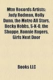 Mtm Records Artists: Judy Rodman, Holly Dunn, the Metro All Stars, Becky Hobbs, S-K-O, the Shoppe, Ronnie Rogers, Girls Next Door-