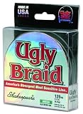 125 Yds. Shakespeare Ugly Braid Dark Green