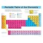 Periodic Table of the Elements Cheap Chart (Cheap Charts)