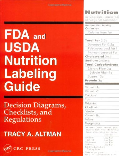 fda and usda nutrition labeling guide decision diagrams check