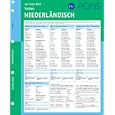 Produkt-Information 