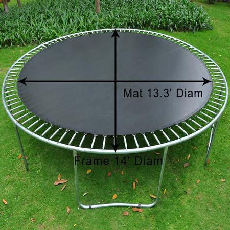 Mat Replacement for 15' Round Trampoline w/ 90 Rings
