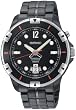 Seiko Perpetual Calendar Mens Watch SNQ095 Seiko Perpetual Calendar Mens Watch SNQ095
