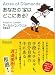 あなたの宝はどこにある? あなたの宝はどこにある?