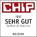 Auszeichnung