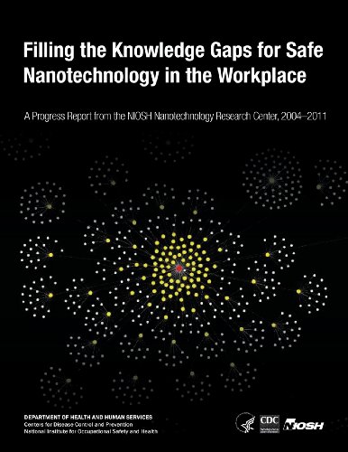 Filling the Knowledge Gaps for Safe Nanotechnology in the Workplace: A Progress Report from the NIOSH Nanotechnology Research Center, 2004-2011