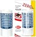 Zeroin Plug-In Insect Killer