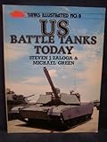 US battle tanks