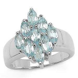 1.80 Carat Genuine Blue Topaz Sterling Silver Ring