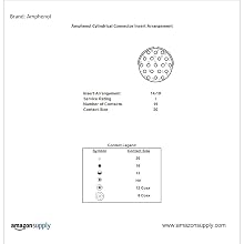 Amphenol Industrial PT02E-14-19P Circular Connector Pin, Environmental Resisting, Bayonet Coupling, Solder Termination, Box Mounting Receptacle, 14-19 Insert Arrangement, 14 Shell Size, 19 Contacts