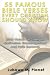 55 Famous Bible Verses Every Christian Should Know. Bible Verses For Strength,Motivation, Encouragement And Faith Renewal