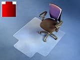 FloordirektPRO Office