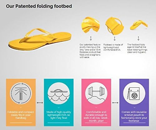 Women's Fold-able Portable Flip Flops.Fits In Most Women's Hand Bags. Bendable Flipflops. High Quality EVA