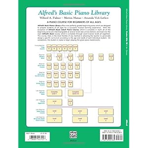 Alfred's Basic Piano Library Praise Hits, Bk 1B